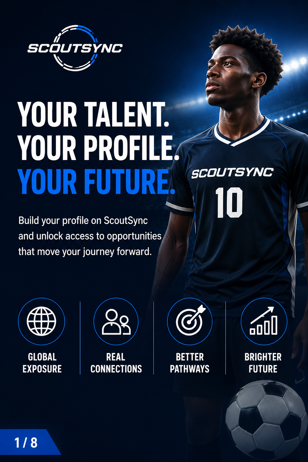 Your talent. Your profile. Your future.