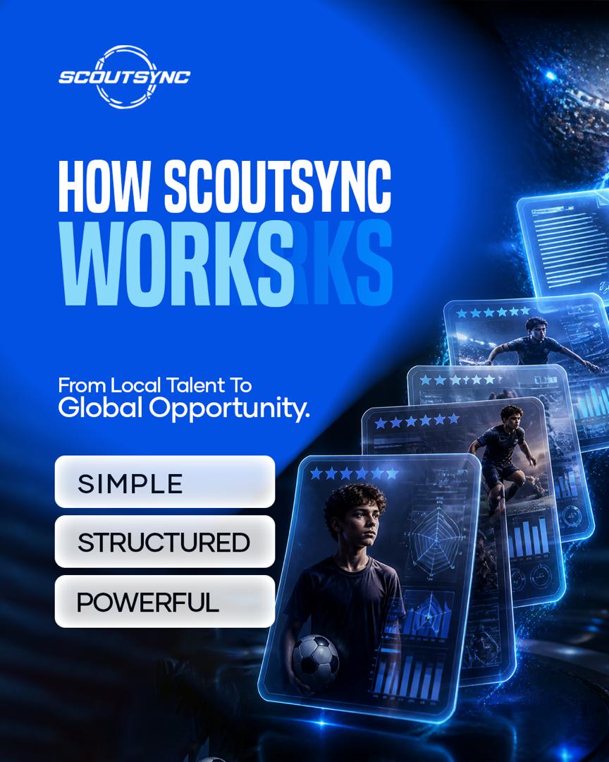 How ScoutSync works. From local talent to global opportunity.
